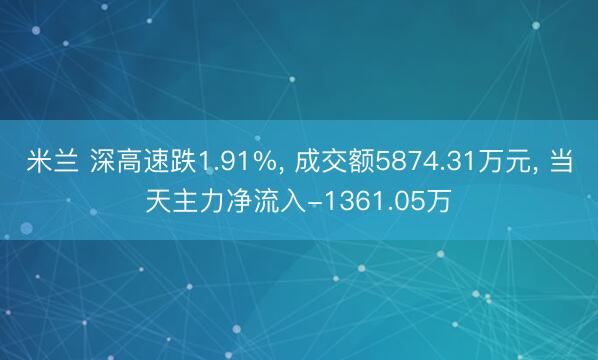 米兰 深高速跌1.91%， 成交额5874.31万元， 当天主力净流入-1361.05万