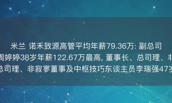 米兰 诺禾致源高管平均年薪79.36万: 副总司理及中枢技巧东谈主员周婷婷38岁年薪122.67万最高， 董事长、总司理、非寂寥董事及中枢技巧东谈主员李瑞强47岁年薪41.61万最低