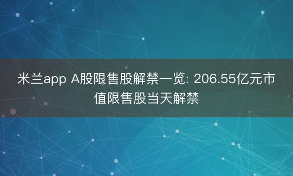 米兰app A股限售股解禁一览: 206.55亿元市值限售股当天解禁