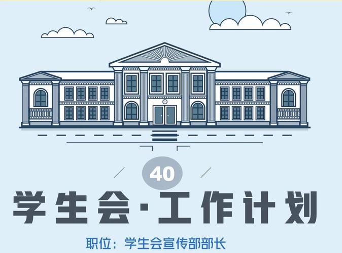 扬帆启新程，宣传绘华章——中学学生会宣传部新学期工作计划
